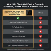 24 In. Single Wall Electric Oven with Convection, Touch Control in Stainless Steel — Comparison