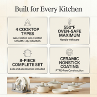 Cookware+ 8-Piece Ceramic Nonstick Cookware Set in Cream — Results & Stats
