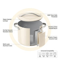 Cookware+ 8-Piece Ceramic Nonstick Cookware Set in Cream — How It Works