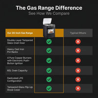 Gas Range with Double-Layer Glass Door, 4 Burners, Cast Iron Rack, 60L Capacity, Dedicated LPG — Comparison