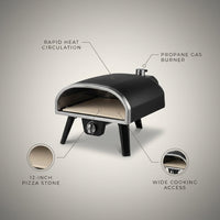 Propane Outdoor Pizza Oven Gas Pizza Oven — infographic