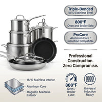 Stainless Steel 11-Piece Cookware Set — Results & Stats