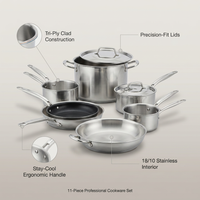 Stainless Steel 11-Piece Cookware Set — infographic