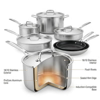 Stainless Steel 11-Piece Cookware Set — How It Works